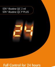 New range of STA®-Routine QC quality control plasmas: The best range for routine laboratory tests